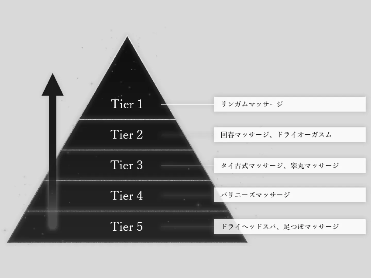 癒しの円環メソッドの象徴