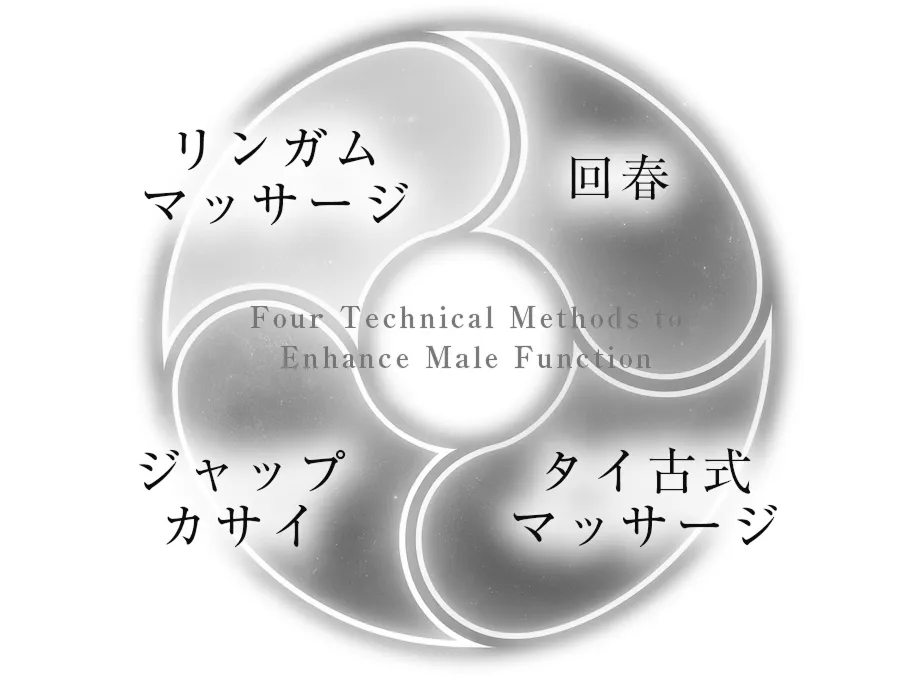 完全個室・完全予約制のプライベート空間